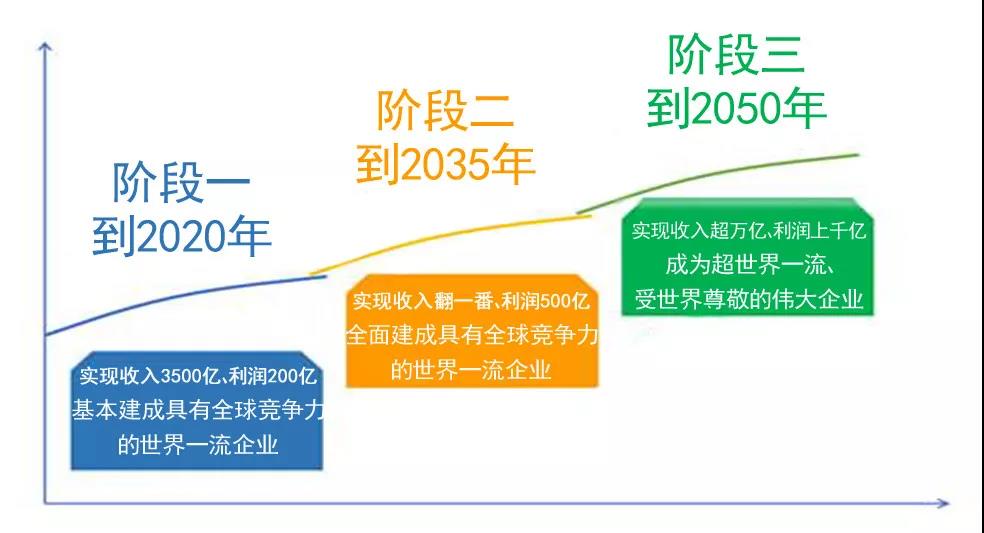 微信图片_20180305131539 LETOU国际米兰·(中国区)官方网站