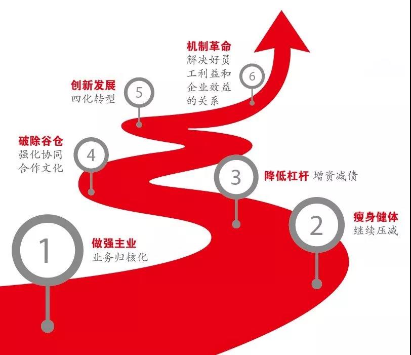 微信图片_20180305131544 LETOU国际米兰·(中国区)官方网站