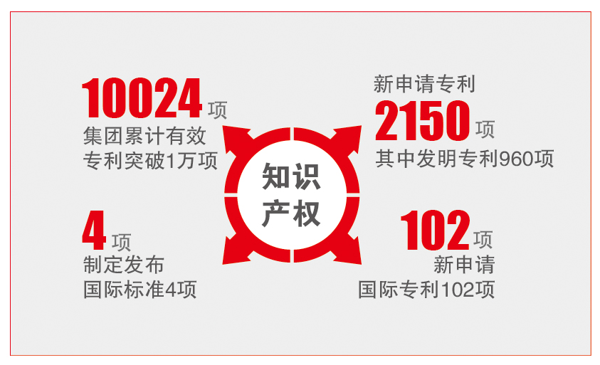 LETOU国际米兰·(中国区)官方网站