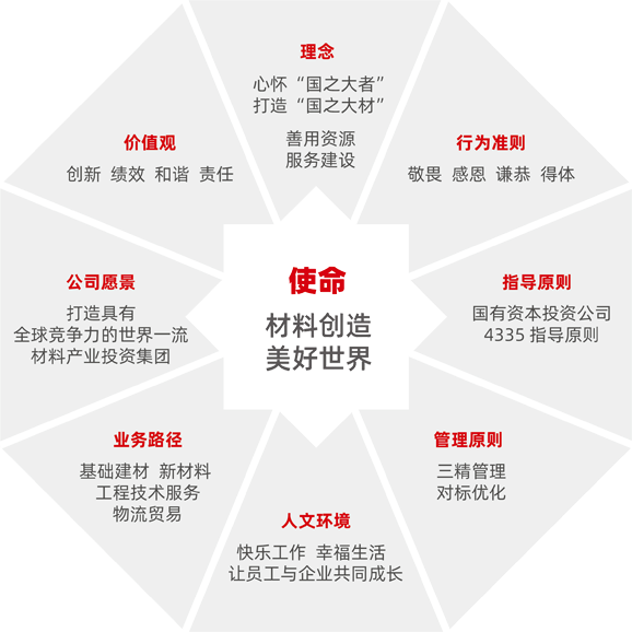 LETOU国际米兰·(中国区)官方网站